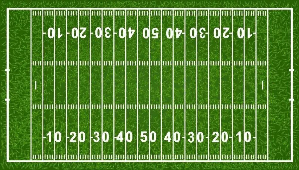 Football field dimensions