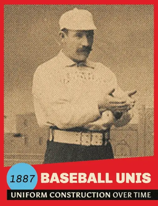 1887
