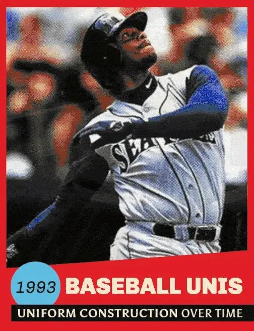 1993