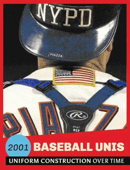 2001